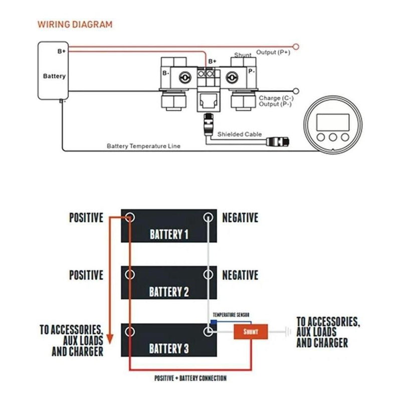 Load image into Gallery viewer, BMPRO Battery Charge Monitor Gauge inc Smart Shunt