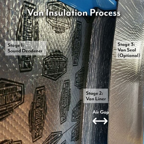 Load image into Gallery viewer, Car Builders Van Liner Thermal Acoustic Barrier Foam 1 x 5 Meter x 10mm Thick
