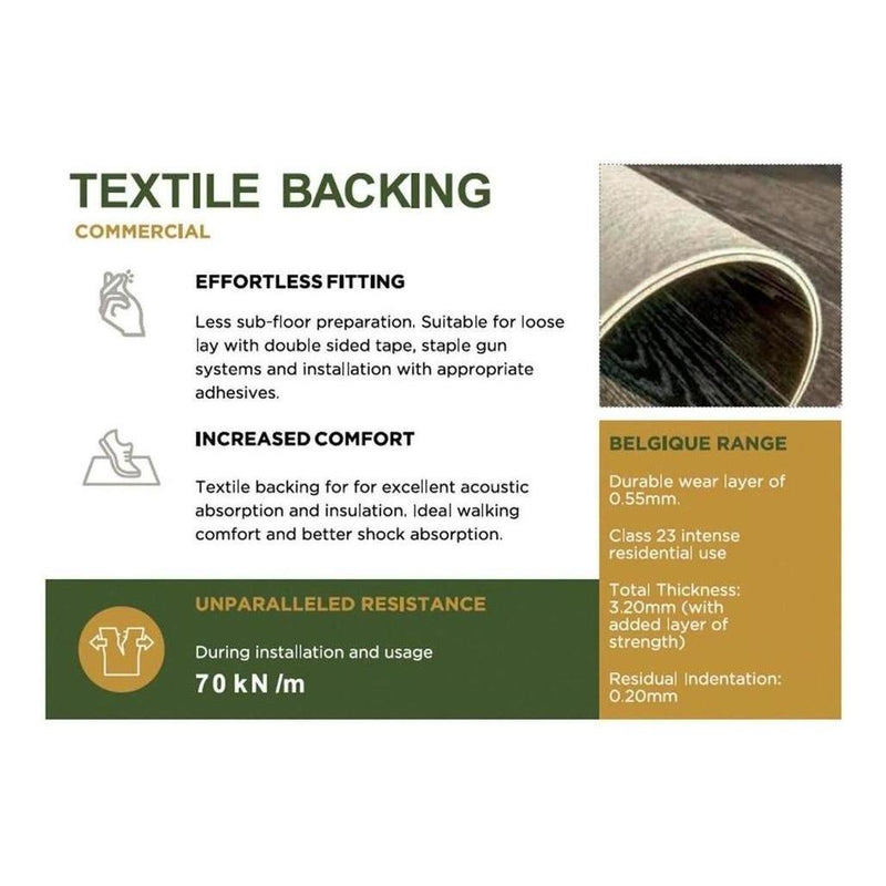 Load image into Gallery viewer, Eurolux Flooring Collection Light Concrete 72m2 - 2.4X30M 0.6