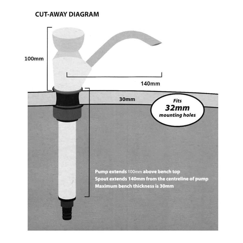 Load image into Gallery viewer, Finch Double Action Manual Plastic Sink Hand Pump White Blister