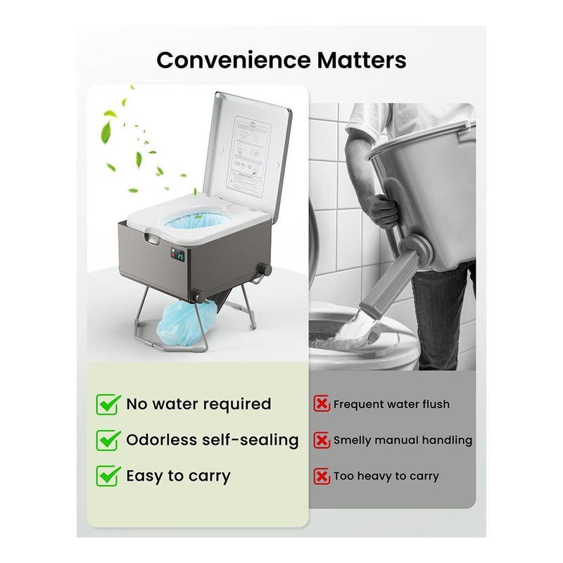 Load image into Gallery viewer, LooSeal EVO Auto Sealing Waterless Portable Toilet Grey