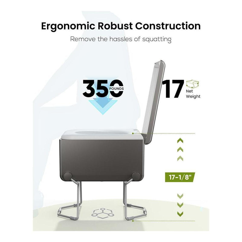 Load image into Gallery viewer, LooSeal EVO Auto Sealing Waterless Portable Toilet Grey