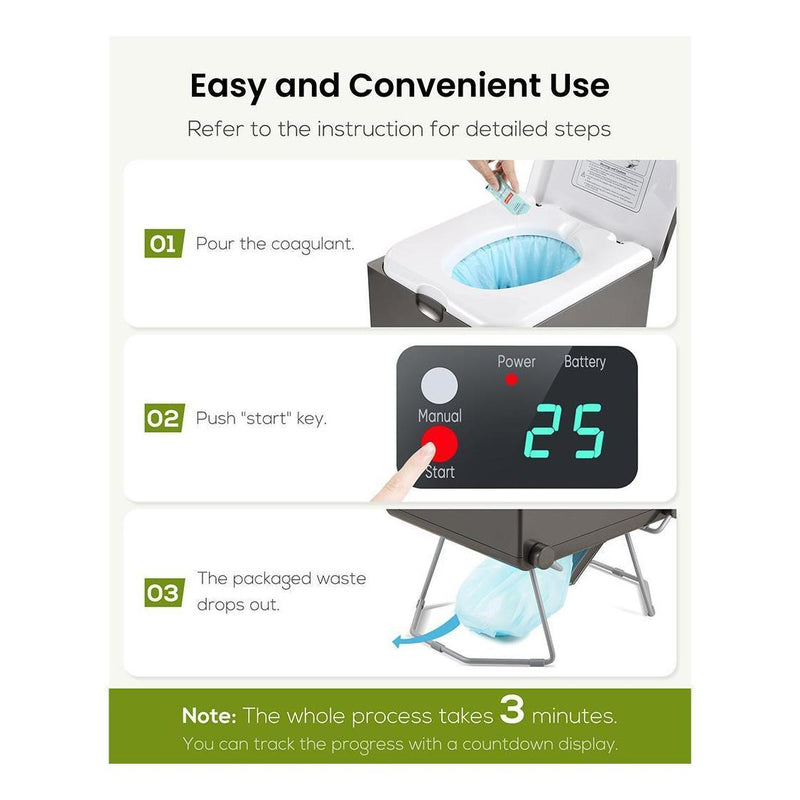 Load image into Gallery viewer, LooSeal EVO Auto Sealing Waterless Portable Toilet Grey