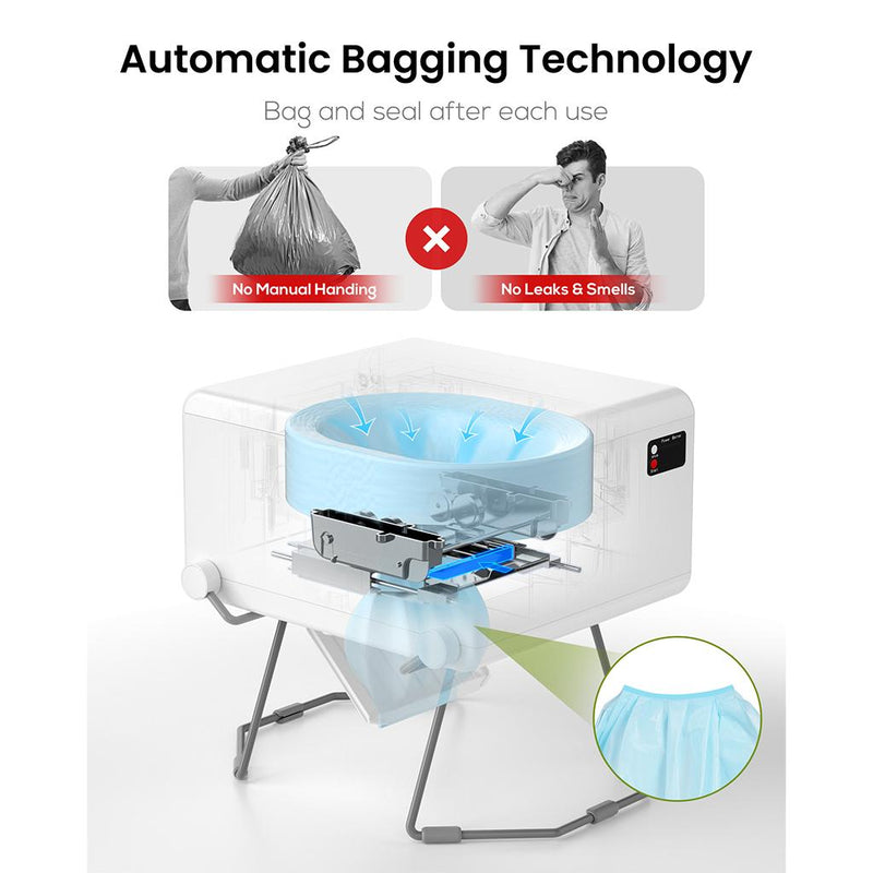 Load image into Gallery viewer, LooSeal EVO Auto Sealing Waterless Portable Toilet White