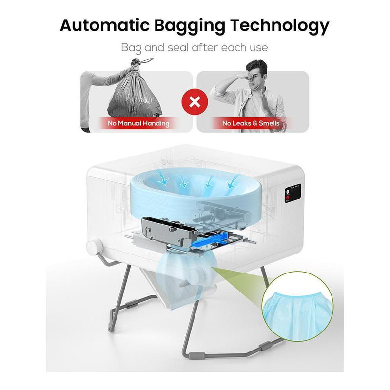 Load image into Gallery viewer, LooSeal EVO Auto Sealing Waterless Portable Toilet White