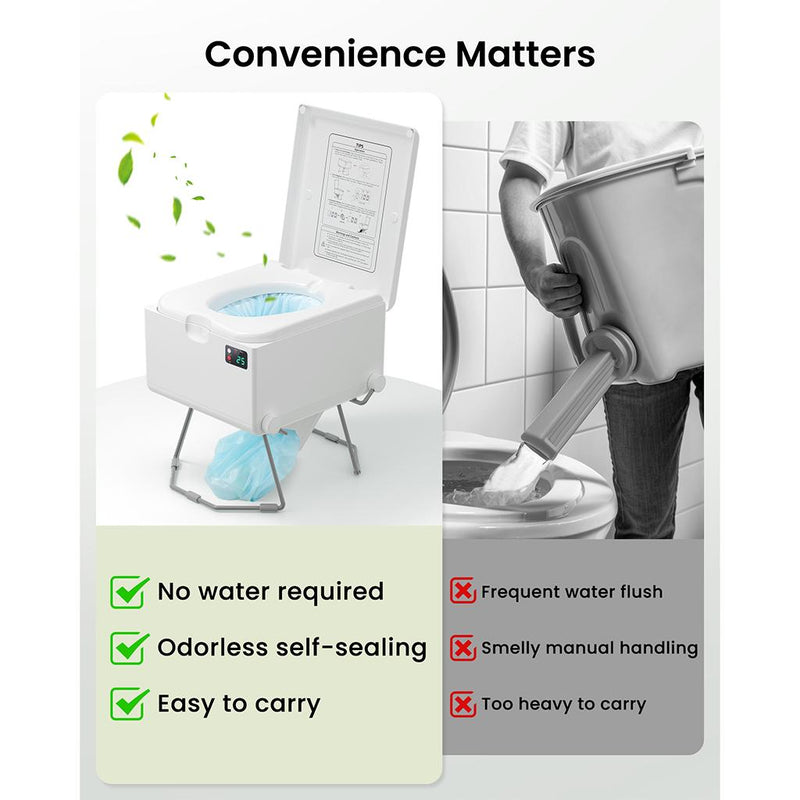 Load image into Gallery viewer, LooSeal EVO Auto Sealing Waterless Portable Toilet White