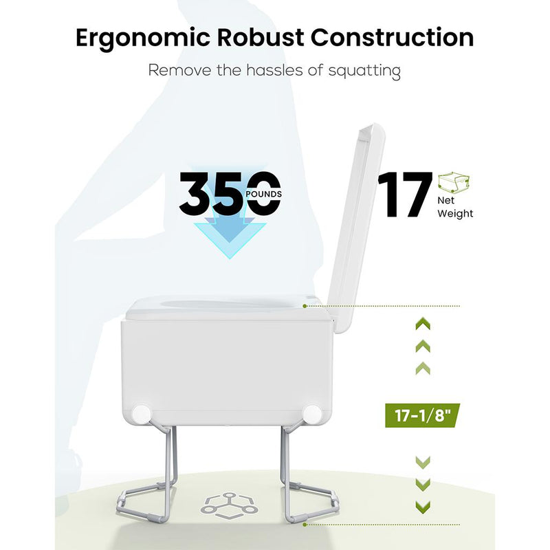 Load image into Gallery viewer, LooSeal EVO Auto Sealing Waterless Portable Toilet White