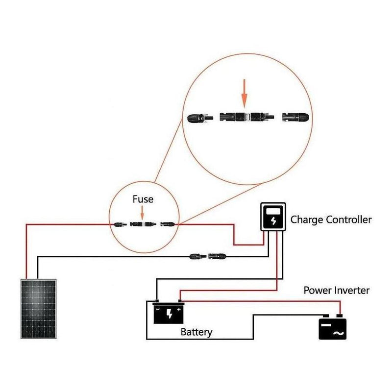 Load image into Gallery viewer, MC4 Solar Panel Inline Fuse Holder Connector inc 10amp Fuse IP67