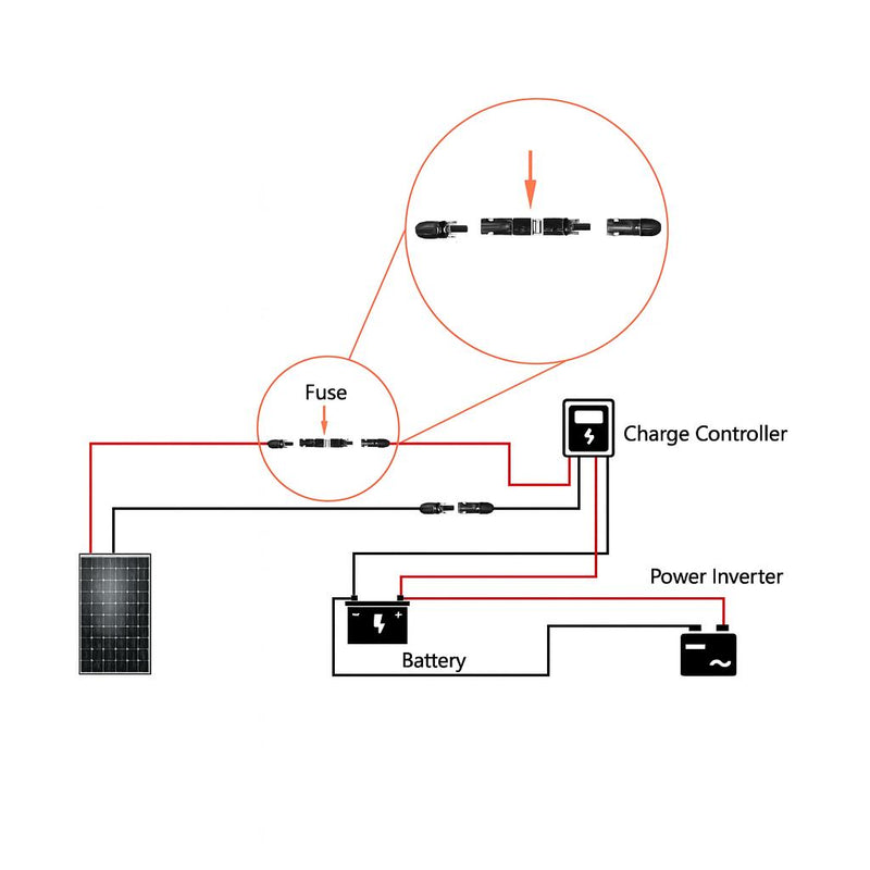 Load image into Gallery viewer, MC4 Solar Panel Inline Fuse Holder Connector inc 20amp Fuse IP67