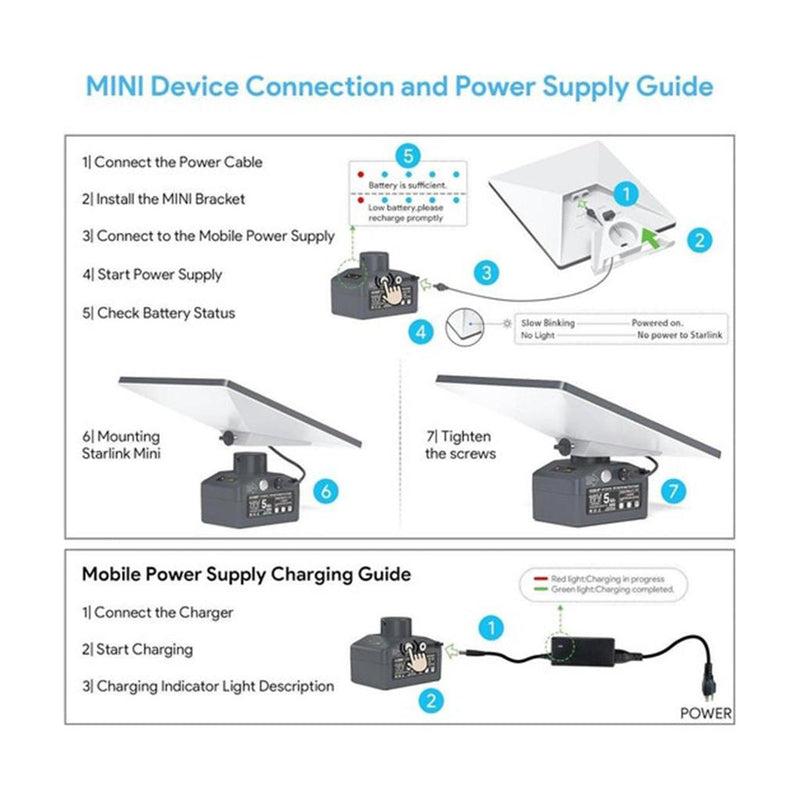 Load image into Gallery viewer, Starlink Mini 95W Portable Battery Power Bank 19V 5Ah