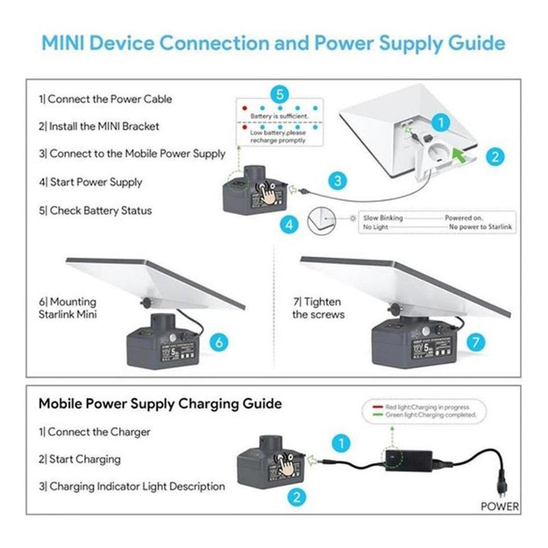 Load image into Gallery viewer, Starlink Mini 95W Portable Battery Power Bank 19V 5Ah
