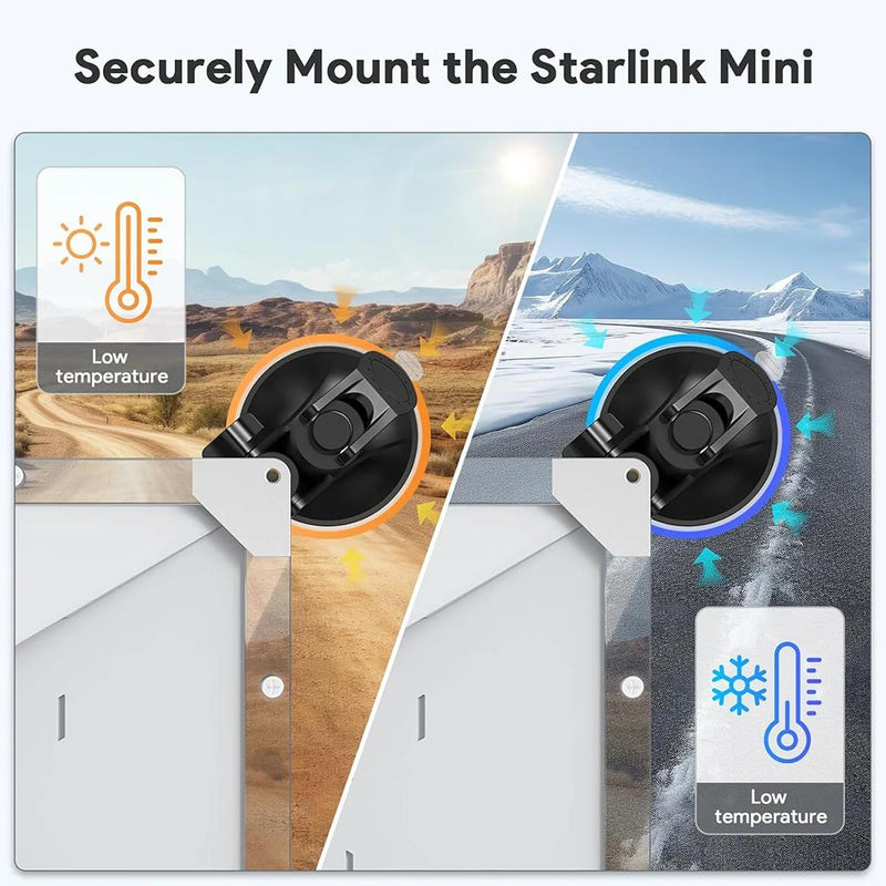 Load image into Gallery viewer, Starlink Mini Suction Cup & Cover Mount Fixing System