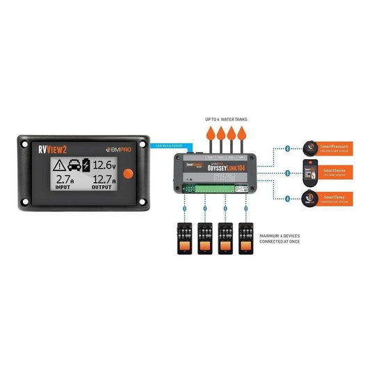 BMPRO RV View Black Display Odyssey Link