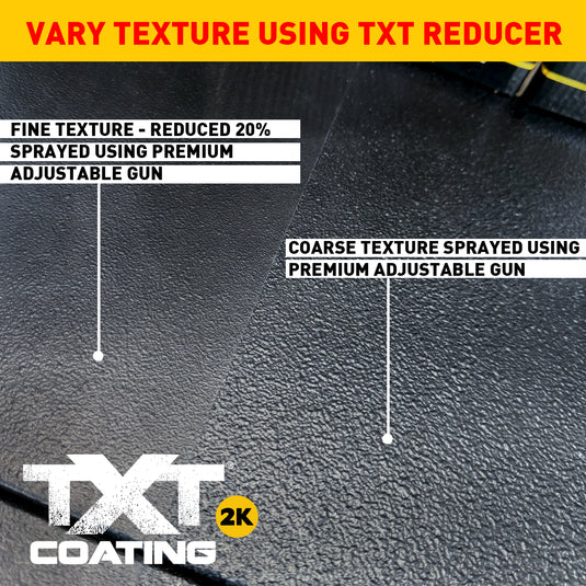 Car Builders TXT Coating 2K Tintable Textured Underbody Vehicle Paint 4L