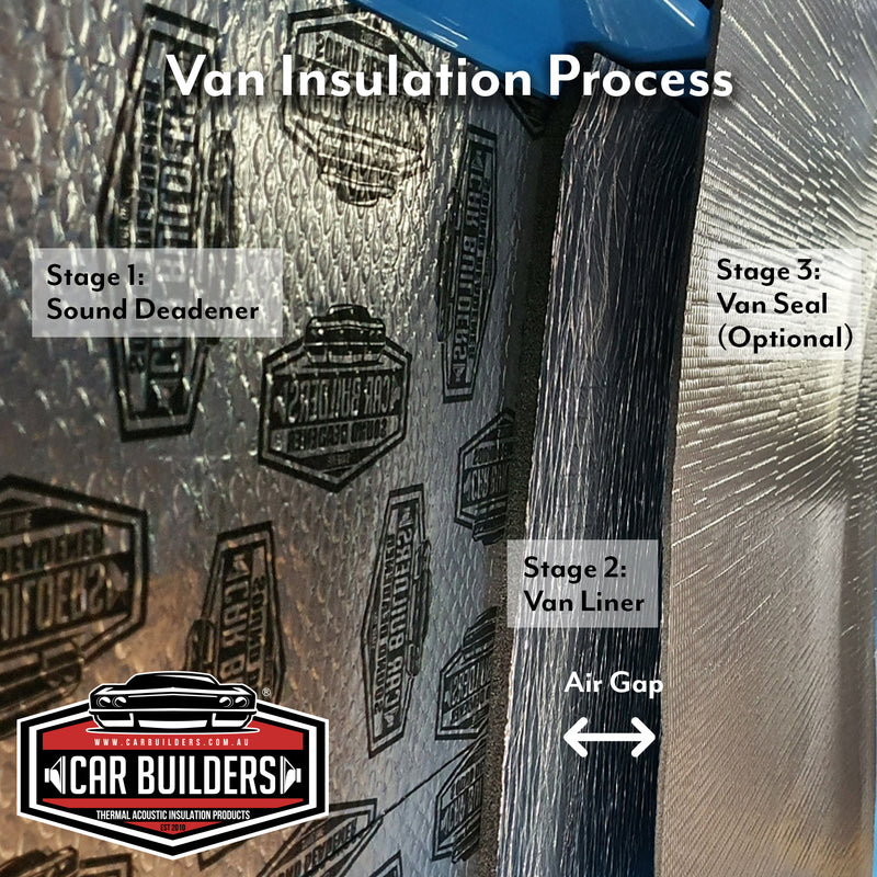 Load image into Gallery viewer, Car Builders Van Seal 10 x 1 Meter Roll x 4mm Thick
