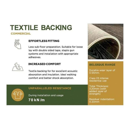 Eurolux Flooring Collection Light Concrete 72m2 Roll (2.4x30m)