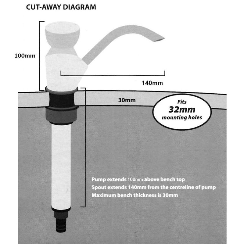 Load image into Gallery viewer, Finch Double Action Manual Plastic Sink Hand Pump White Blister

