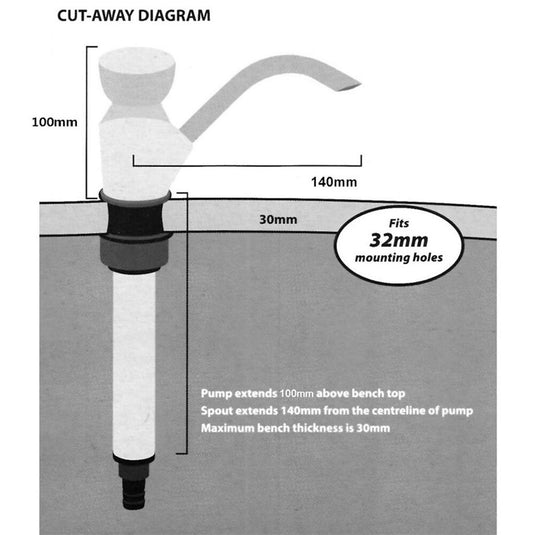 Finch Double Action Manual Plastic Sink Hand Pump White Blister