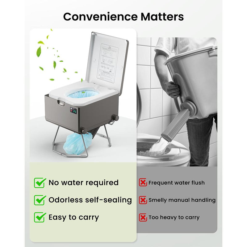 Load image into Gallery viewer, LooSeal EVO Auto Sealing Waterless Portable Toilet Grey
