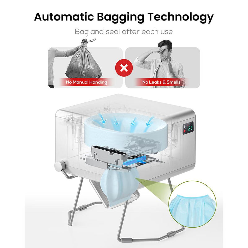 Load image into Gallery viewer, LooSeal EVO Auto Sealing Waterless Portable Toilet Silver
