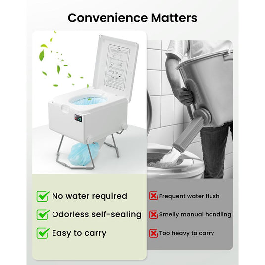 LooSeal EVO Auto Sealing Waterless Portable Toilet White
