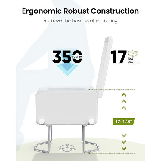 LooSeal EVO Auto Sealing Waterless Portable Toilet White