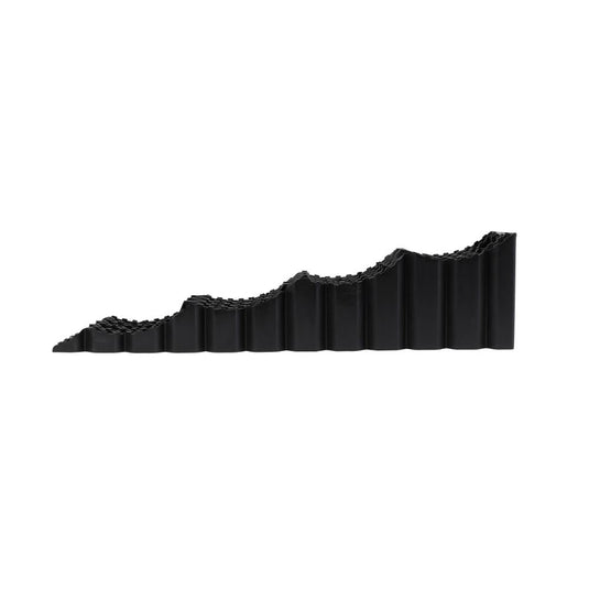 Milenco Quattro Level Leveling Ramps