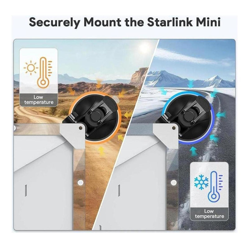Load image into Gallery viewer, Starlink Mini Suction Cup &amp; Cover Mount Fixing System
